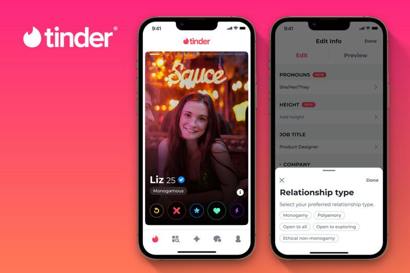 The Importance of Authenticity on Tinder: Enhancing Connections through Genuine Profiles