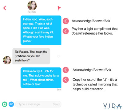 The Ultimate Guide to Mastering Tinder Conversations Keeping the Conversation Going