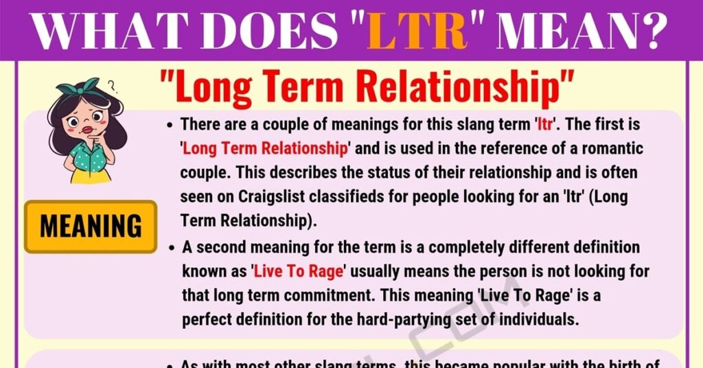 What Does Ltr Mean On Tinder