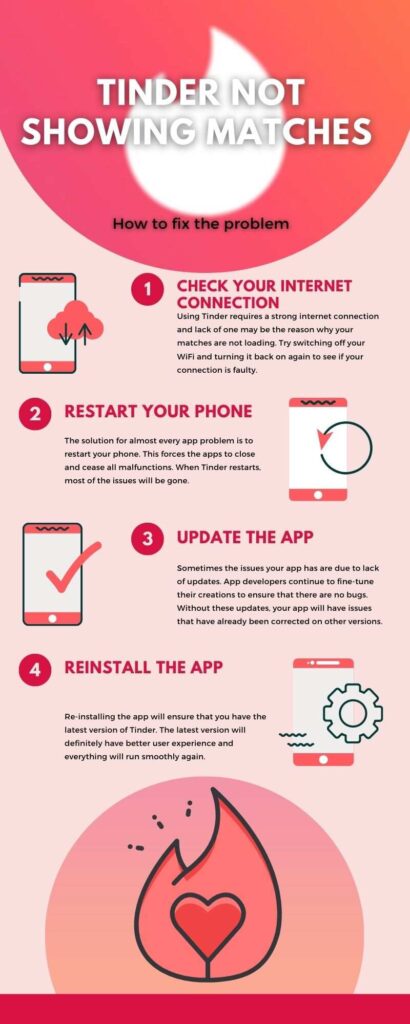 Tinder Matches Not Showing Up